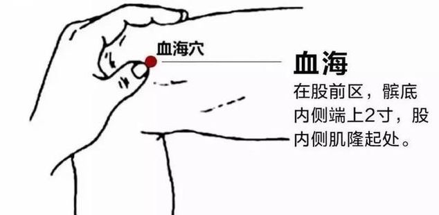 艾灸女性哪个部位怀孕快,女性小腹冰凉艾灸的最佳部位图