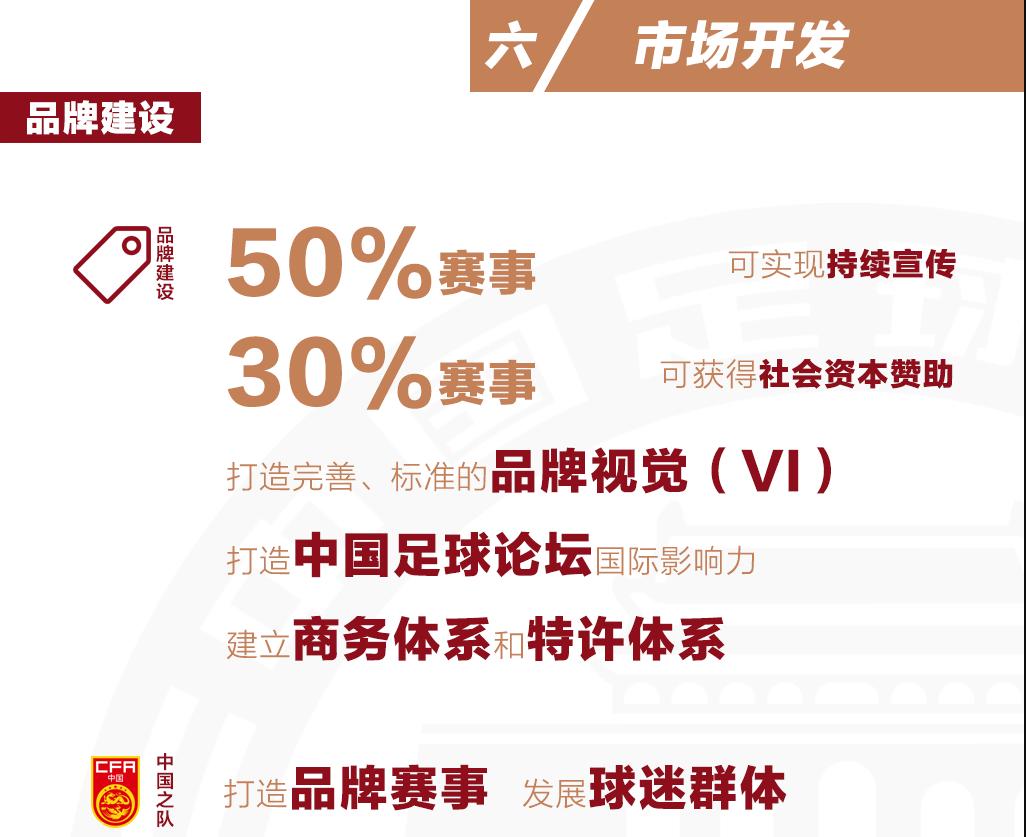 迷失在金钱的世界里,迷失在金钱里