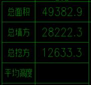 飞时达v13.0土方计算软件入门,飞时达土方计算软件v12.0安装教程