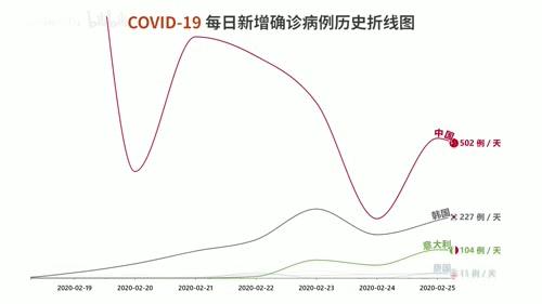 大家对新冠疫苗的看法采访,新冠疫苗第2剂接种
