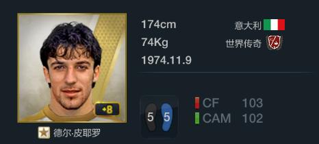 fifaonline3十大实用球员,fifaonline32016最佳阵容