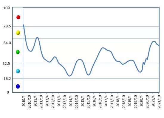 铝行业动态,铝行业运行特点及形势分析