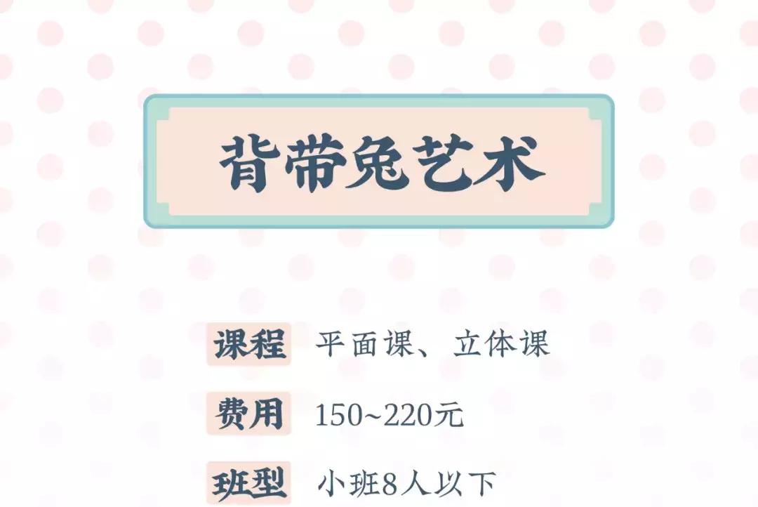 暴走五城区，码出一份最走心的美术机构测评