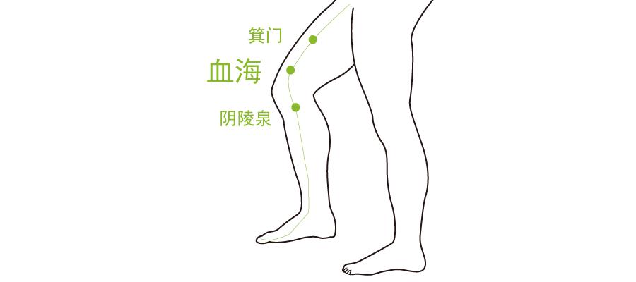 唇舌呈紫蓝色是什么原因,唇舌紫暗是怎么回事