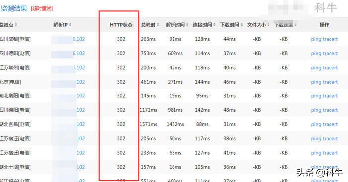 网站降权后排名没了,网站降权无排名如何快速恢复