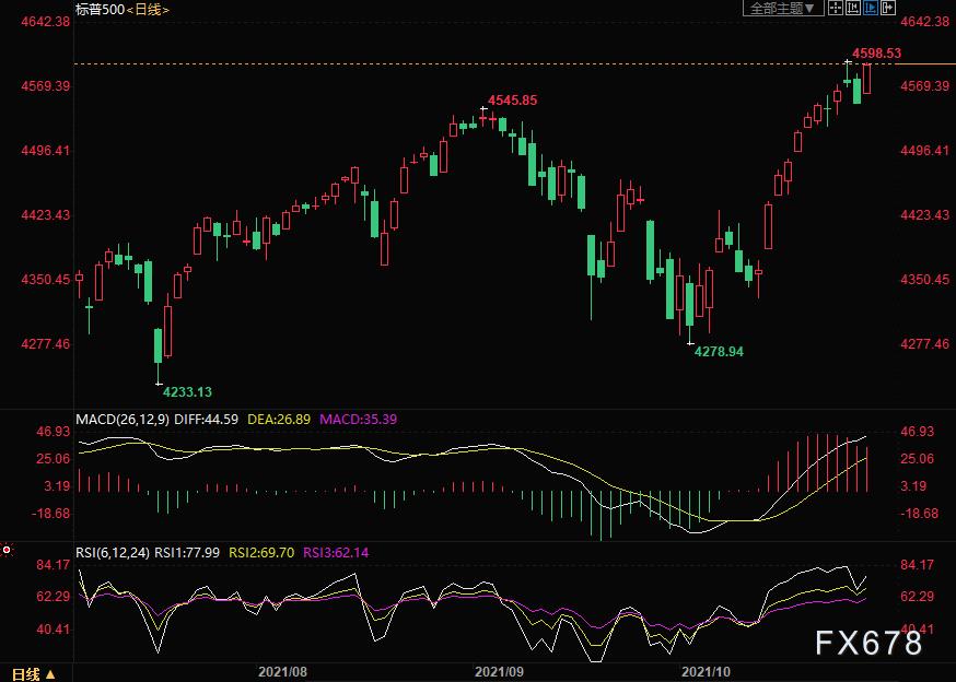 金价本周有望升至1800美元,金价重回1800黄金走势分析