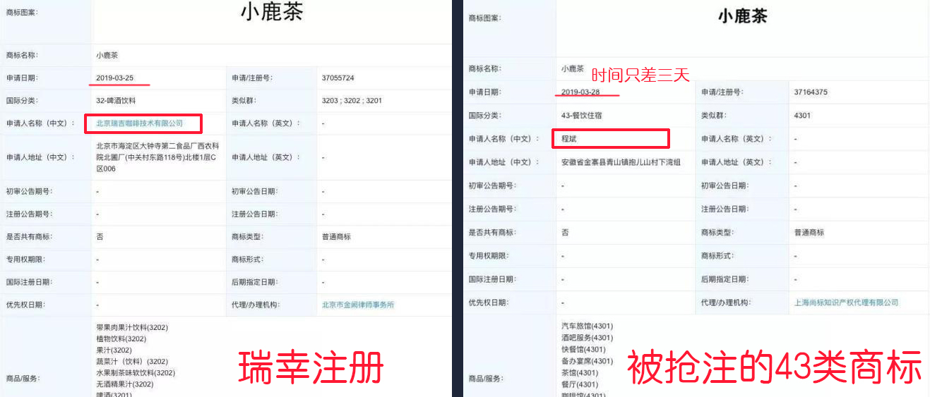 瑞幸咖啡为什么以小鹿为商标,小鹿茶和瑞幸商标