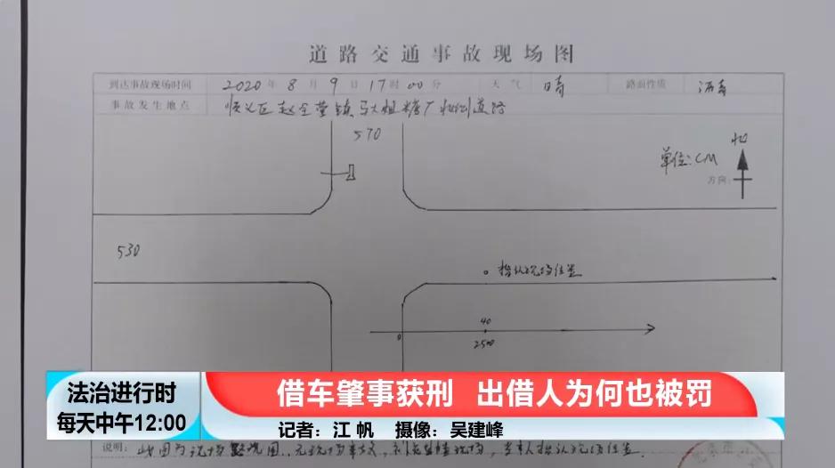 北京:无驾照借车上路“练习”,撞死一名女子!出借人也要担责!