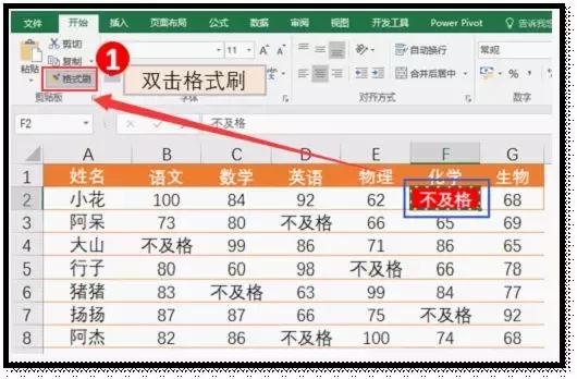 excel100个常用的小技巧,excel超实用的30个函数建议收藏