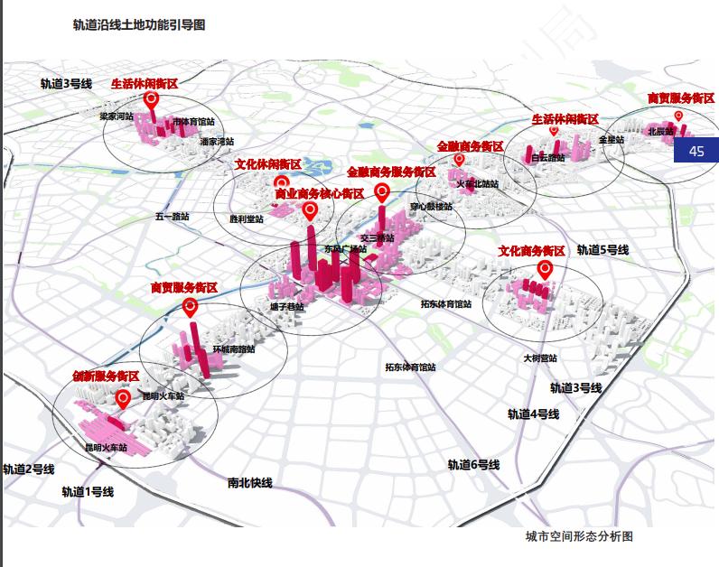 昆明未来的规划实景效果图,昆明东部商务区效果图