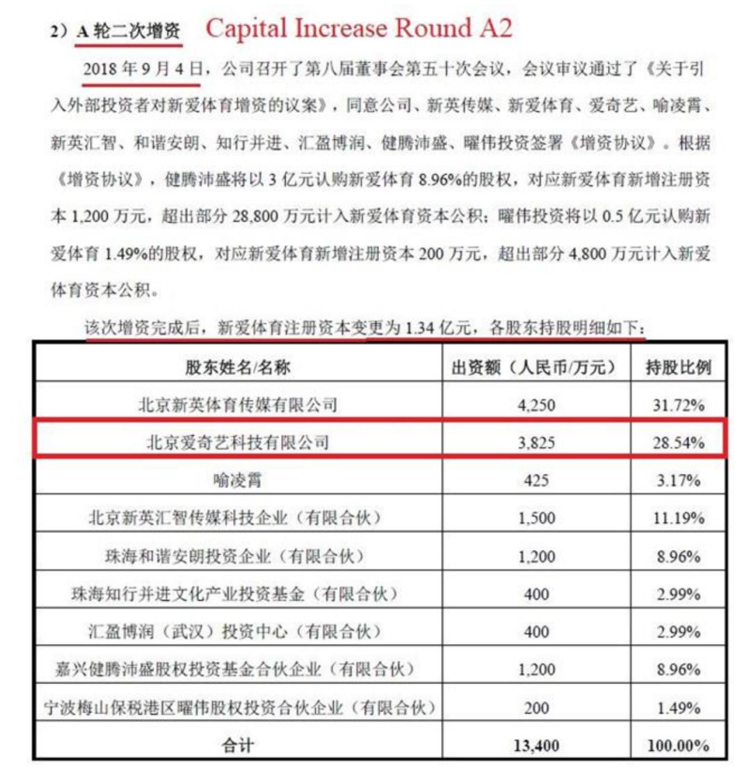 爱奇艺被做空报告原文,爱奇艺回应做空行业