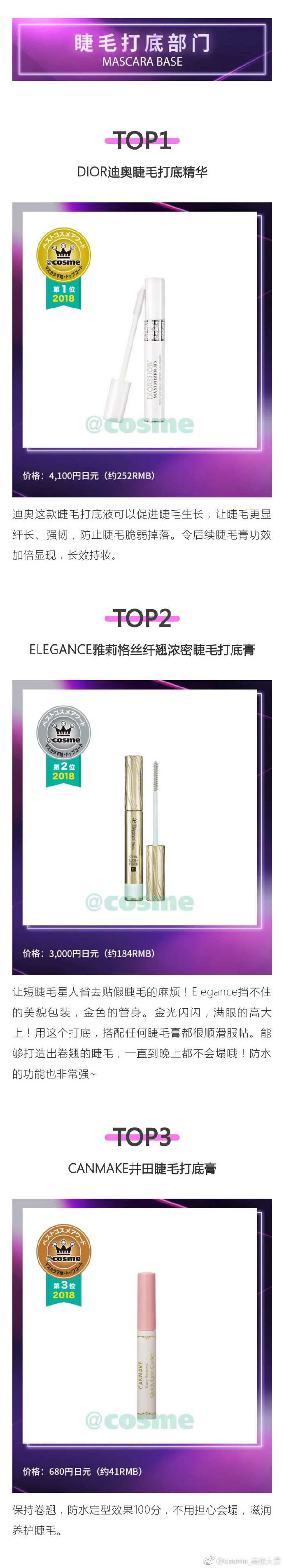 日本2019cosme排名,2020cosme大赏排行护肤