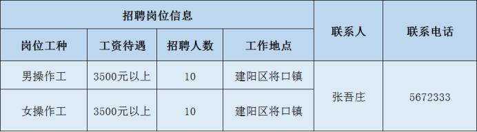 南平市招工最新招聘信息,2022年南平招聘信息