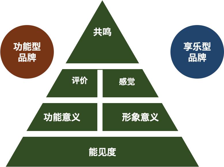 网红奈雪的茶视频,奈雪的茶抖音视频