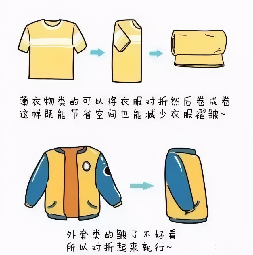 留学行李清单攻略,留学行李打包清单了解一下