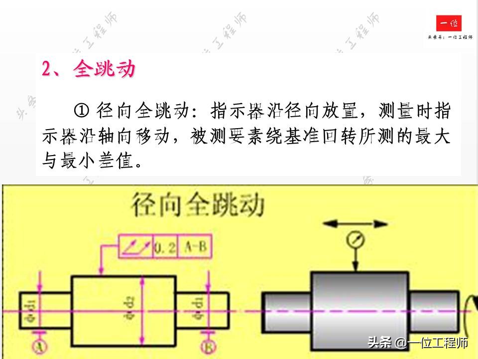 公差与配合基础知识精讲,全面掌握公差等级与配合公差