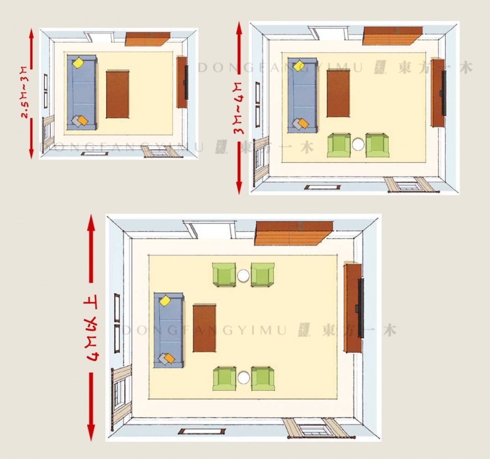 装修家具常用尺寸表图,房子装修常用尺寸