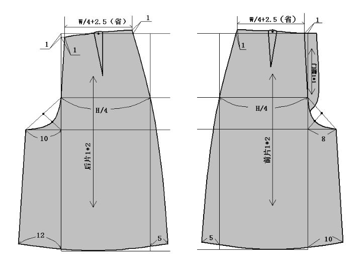 裙裤的结构制图与裁剪方法,裙裤结构制图步骤