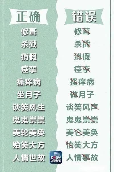 中央电视台十大易错词,央视公布易错汉字