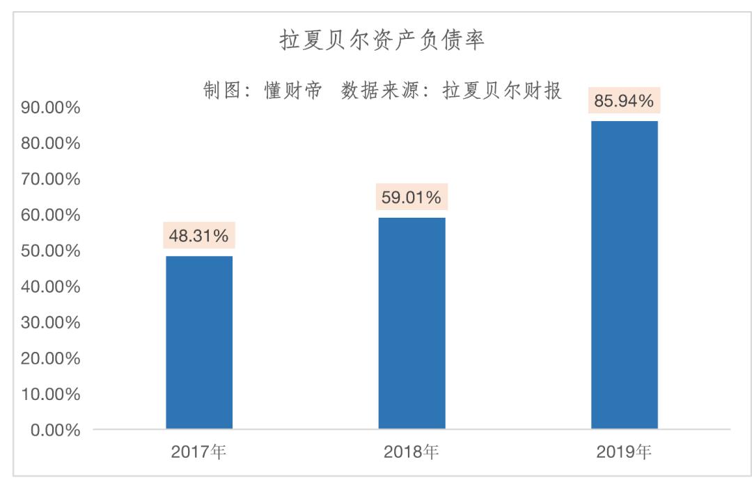 中国版zara陨落史,中国zara难题