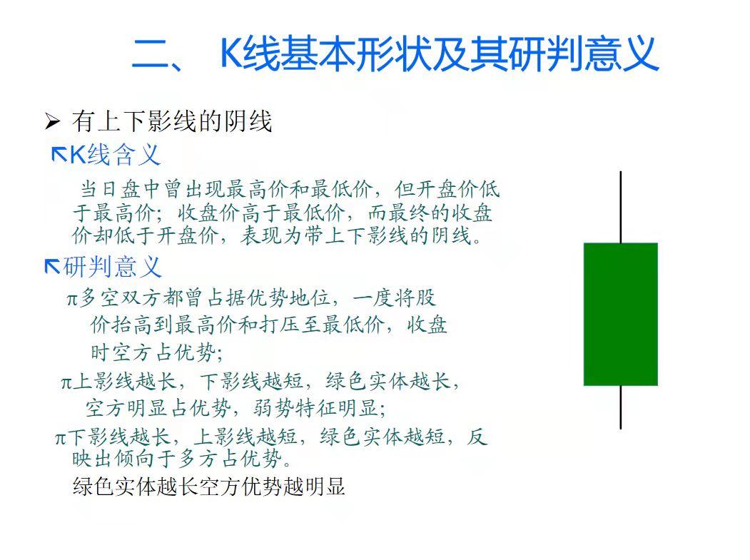 见底k线组合含义,k线含义大全