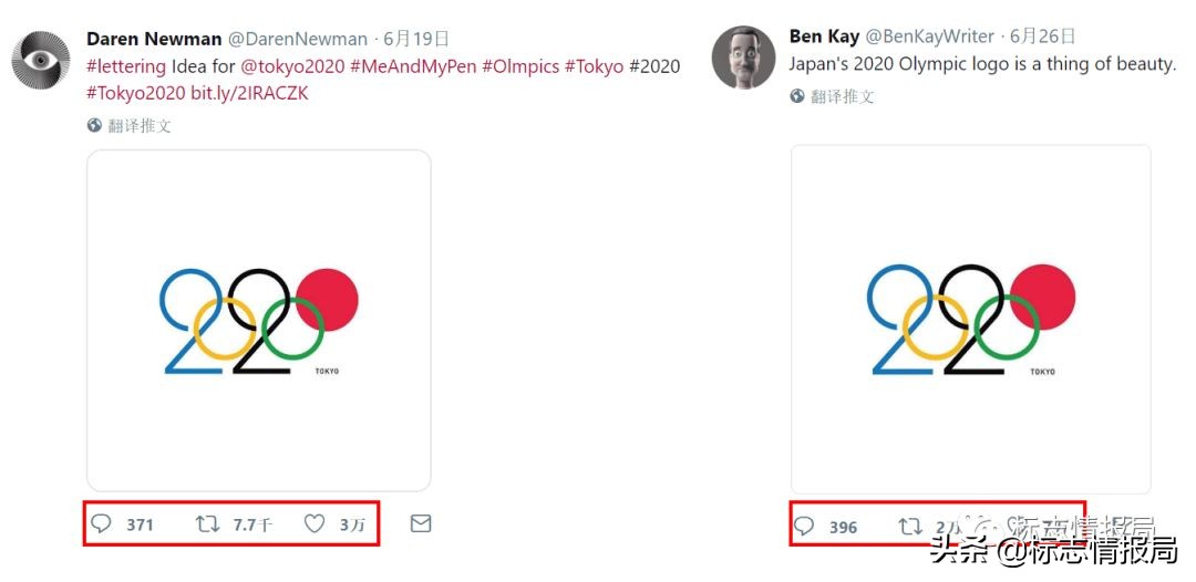 2020年东京奥运会应该重塑标识吗,2020东京奥运会项目图标图片