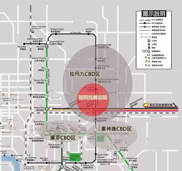 曼谷rama9商圈高端海外置业,曼谷rama9属于富人区吗