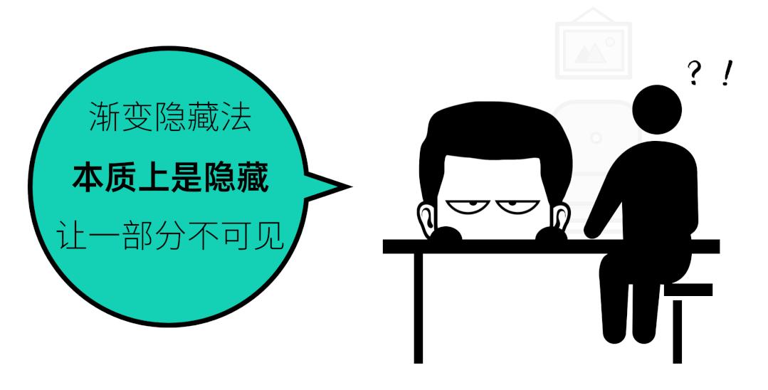 ppt的高级手法30秒教你学会,5分钟掌握最实用的ppt制作技巧