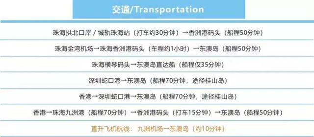 广东有什么适合游玩的岛屿,广东有什么好玩的海岛