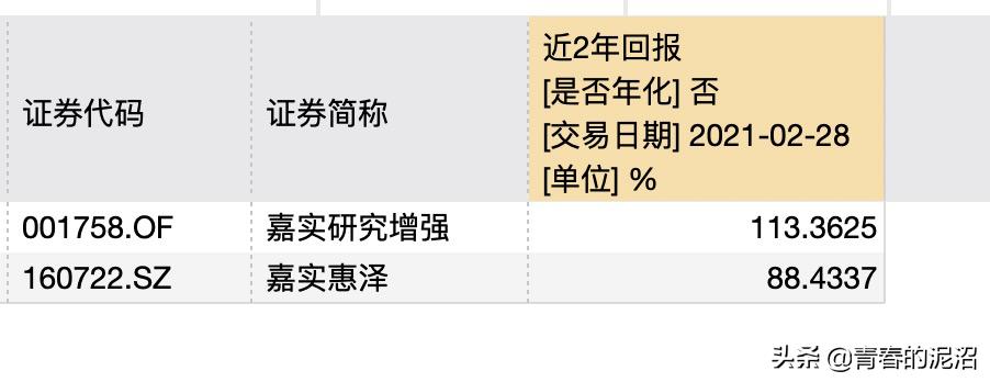 头部基金公司估值,头部基金公司