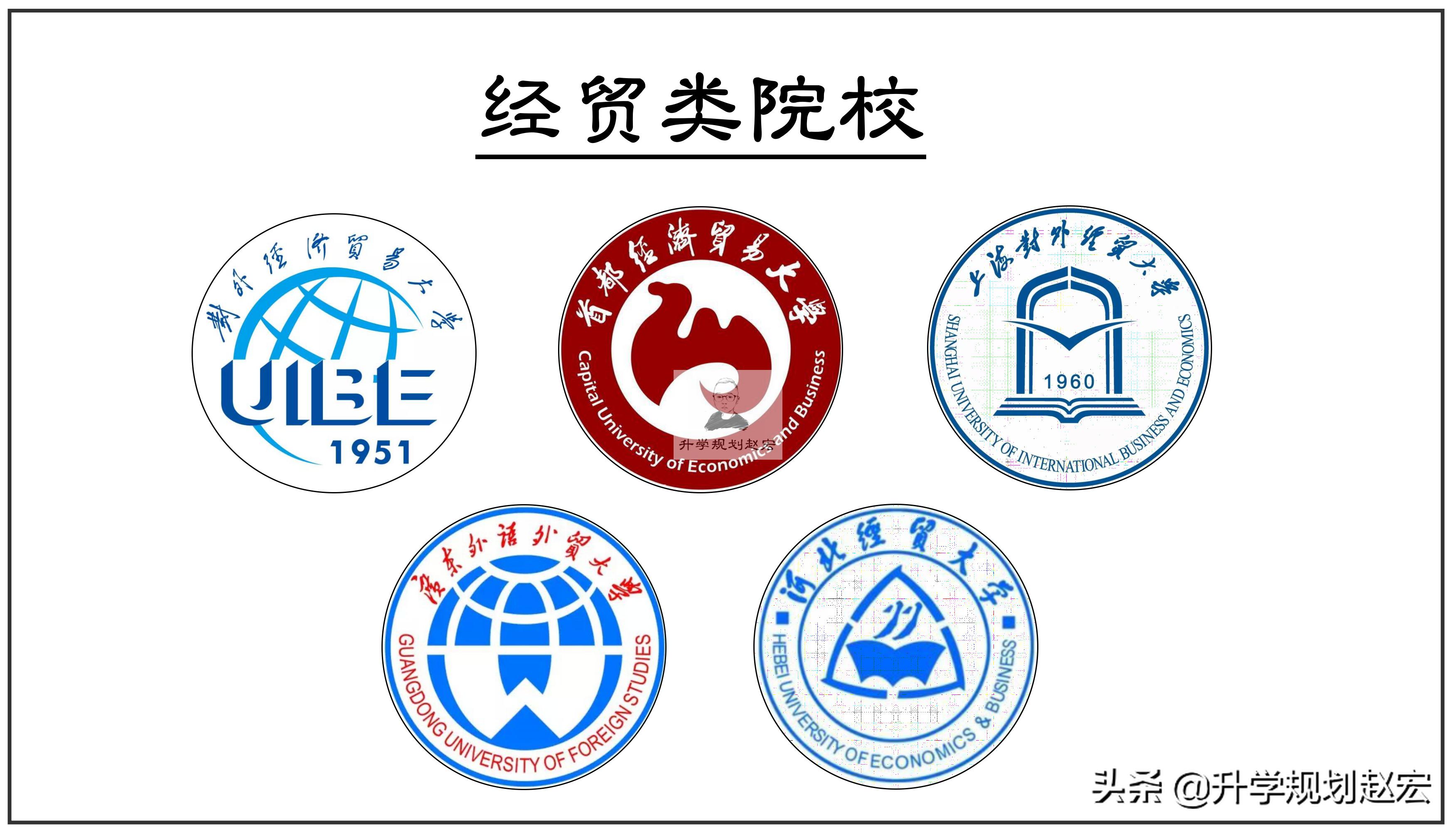 经济与贸易类专业大学排行榜,经济贸易专业哪个大学最好