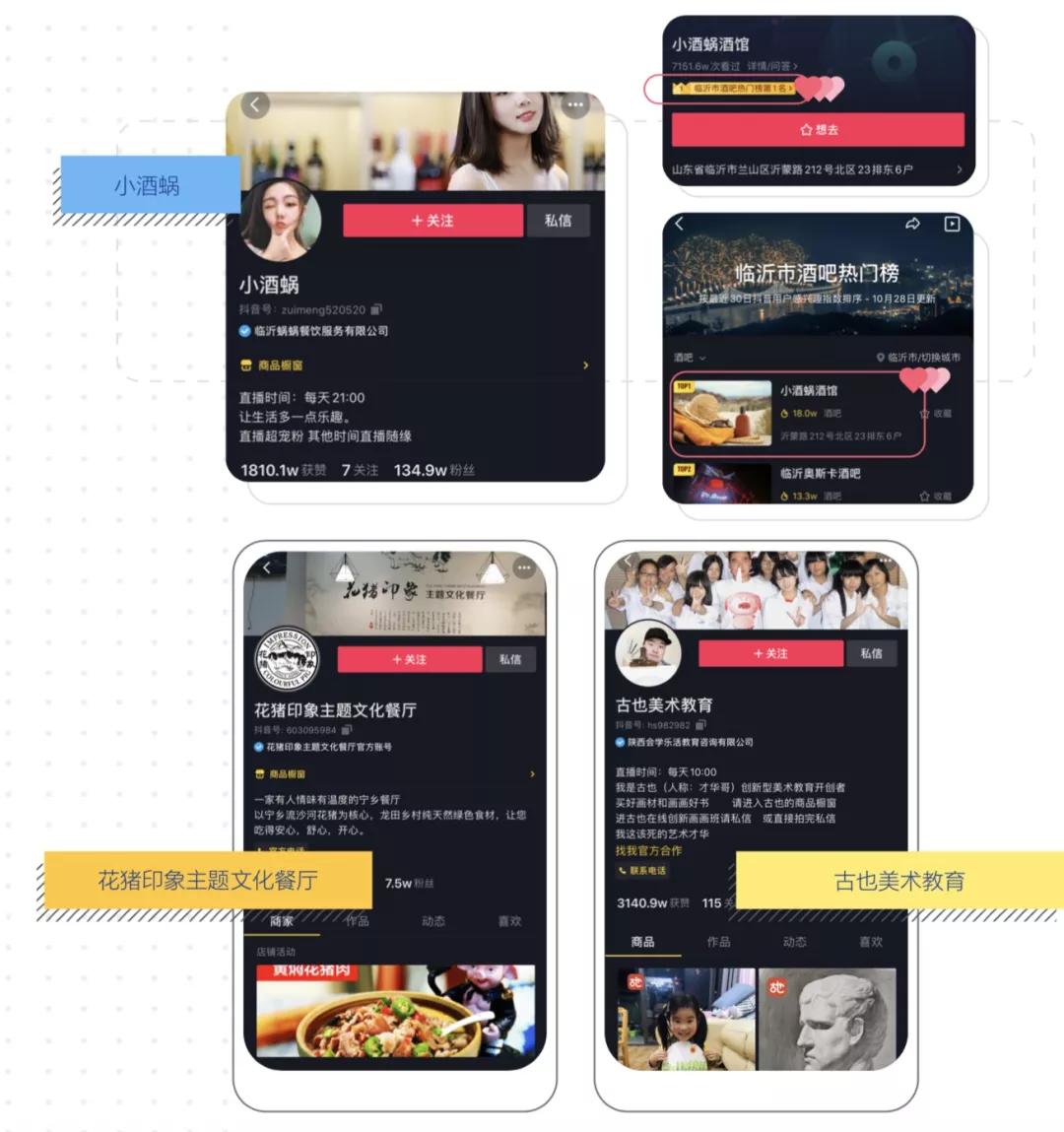 抖音企业号活跃账号有多少,抖音企业号可以挂多少个小号