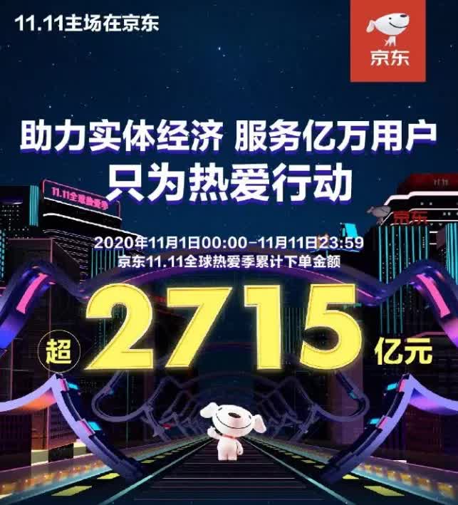 双11热度再减！瓷砖类目冠军“双黄蛋”，大角鹿第三名丨看点
