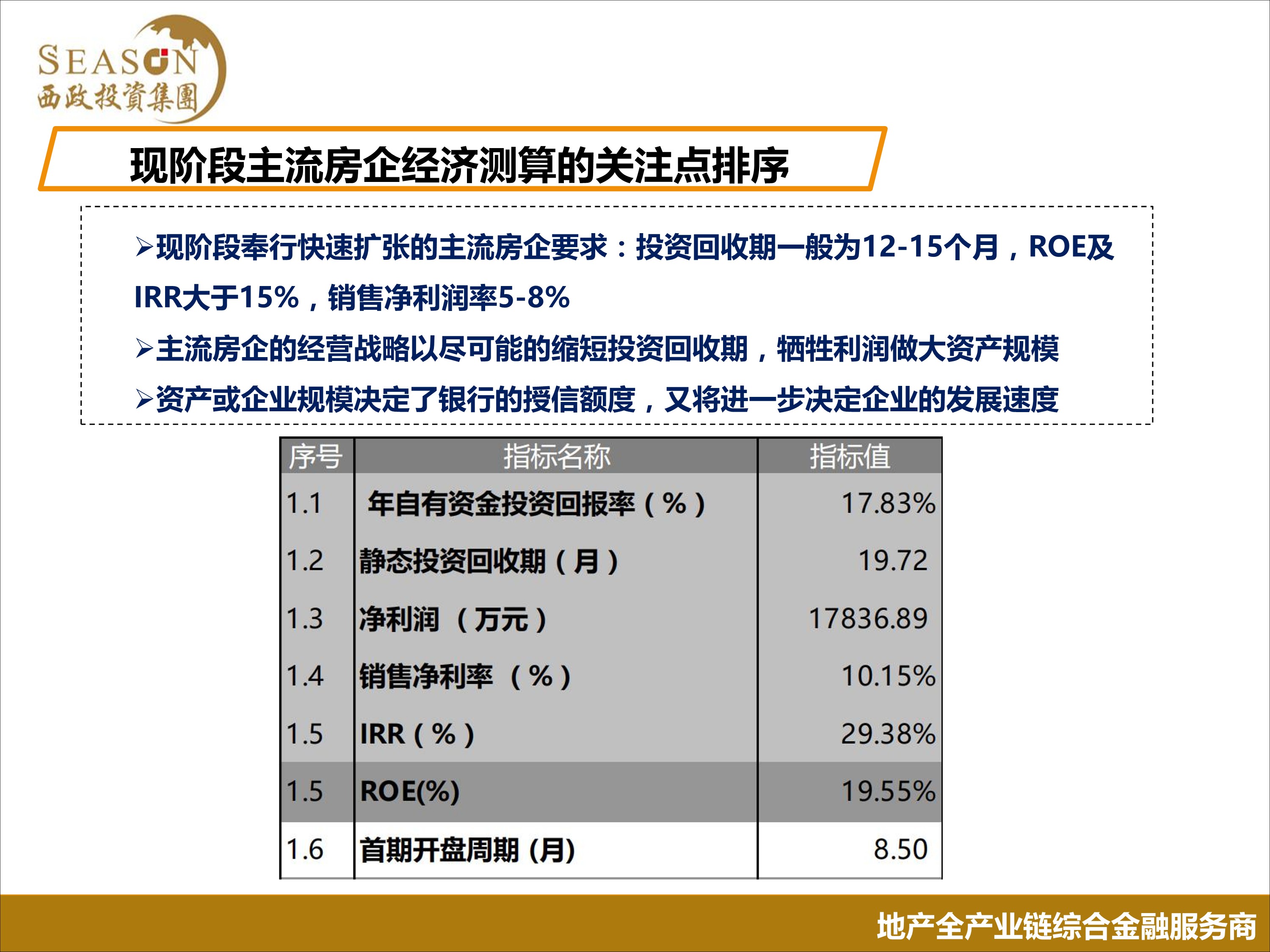 房地产可行性研究报告案例,房地产投资项目可行性研究报告