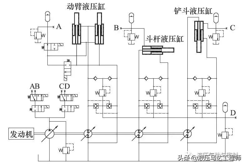 挖掘机液压系统工作原理,液压挖掘机的液压系统原理图解