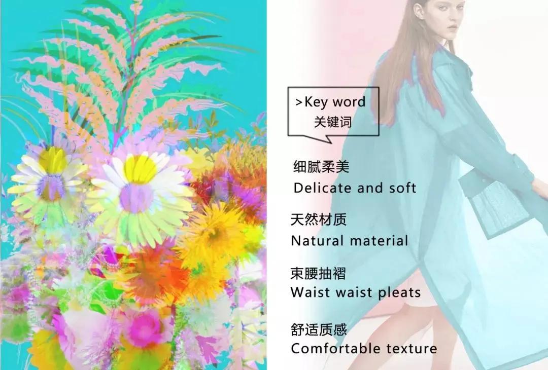 2020秋冬风衣流行趋势图,2020年风衣中长款