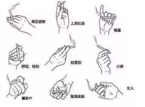 抽烟的鄙视链,全国各地抽烟鄙视链