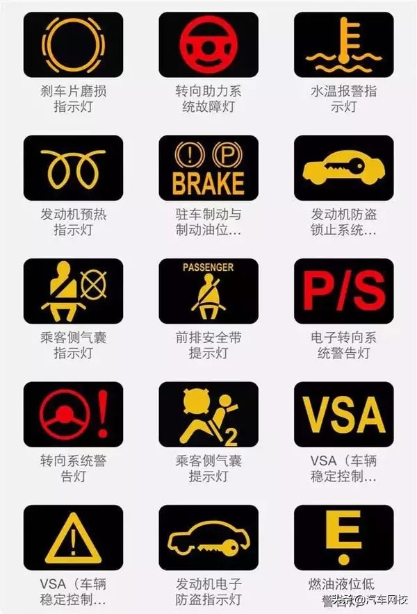 大众汽车仪表盘上指示灯图解大全,东风多利卡汽车仪表盘指示灯图解