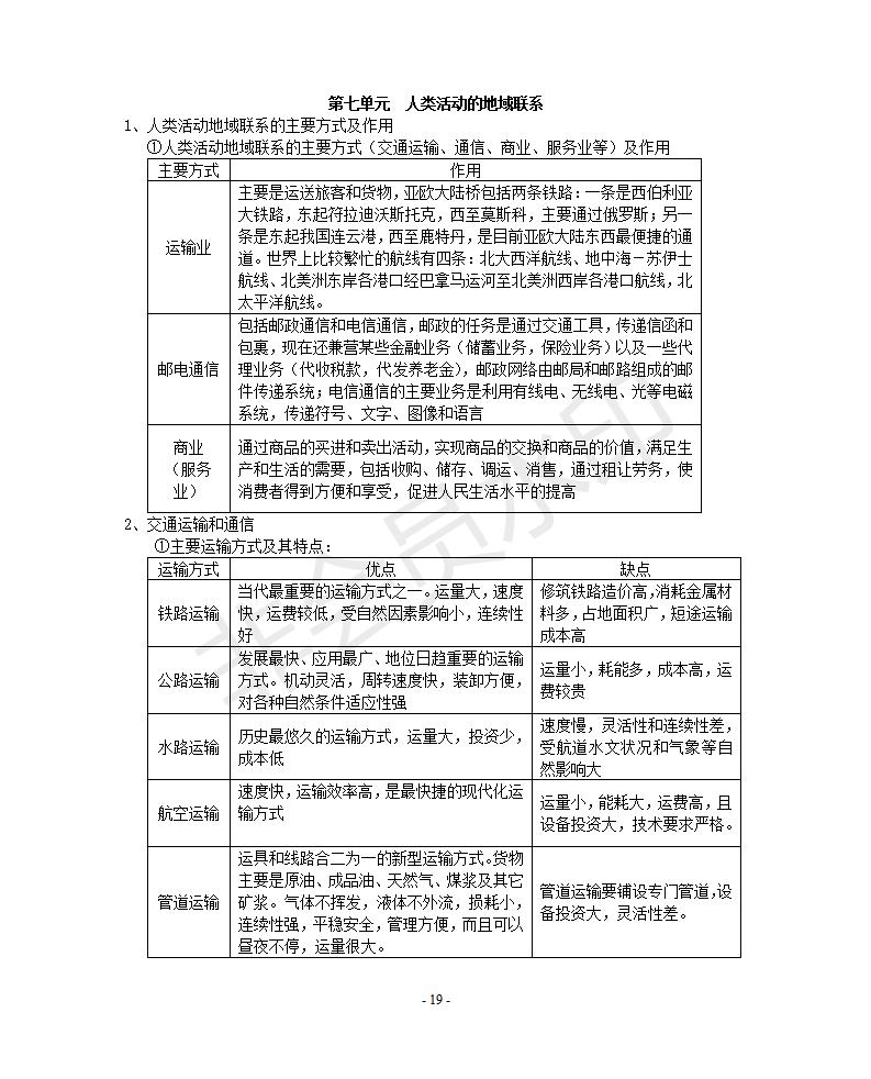 江苏高中地理知识点大全,西安高中地理知识点归纳