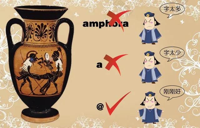 你发微博、写电子邮件时常用的“@”符号是怎么来的？