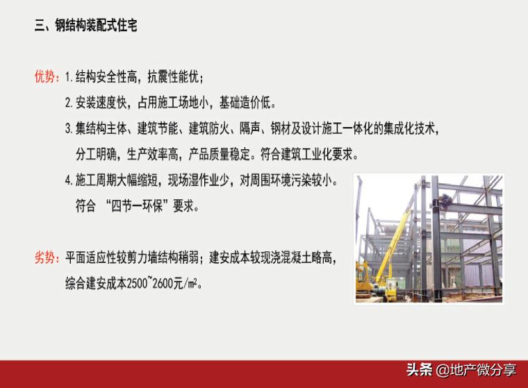 装配式建筑发展现状及趋势,装配式建筑的四个主要特征是什么