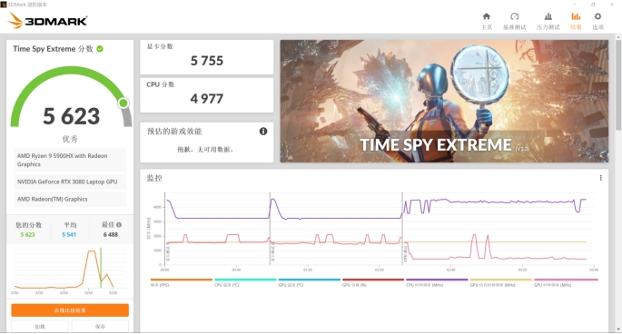 冰刃5plus双屏,rog笔记本哪款值得入手冰刃5双屏