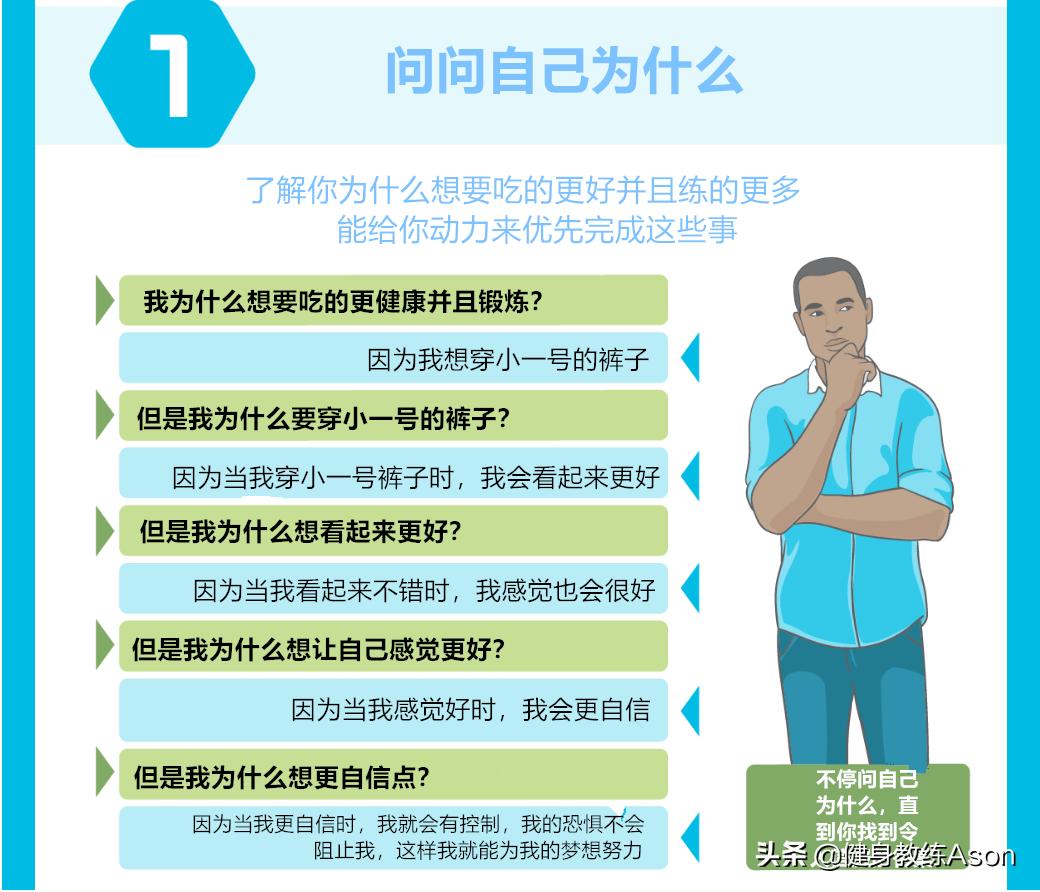 没时间锻炼怎么办,好久没锻炼怎么恢复锻炼