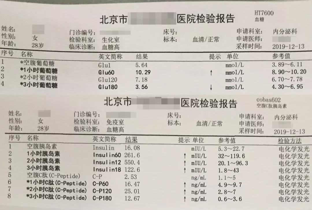 胰岛素抵抗恢复正常才能怀孕吗,胰岛素抵抗如何可以恢复正常
