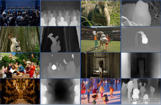 用深度学习实现2D到3D的转换