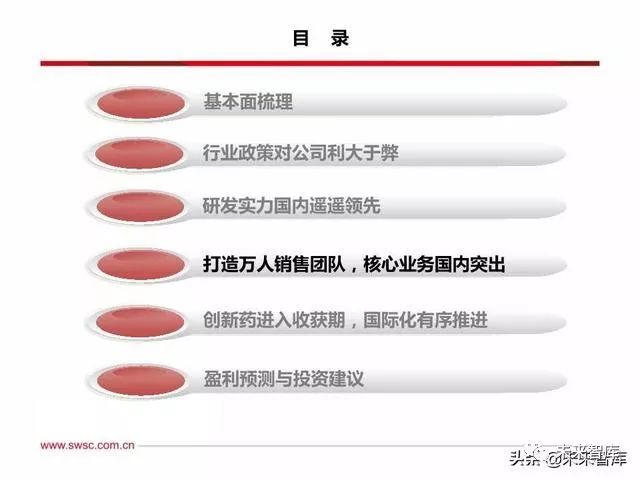 恒瑞医药创新战略,恒瑞医药的发展困境和机遇