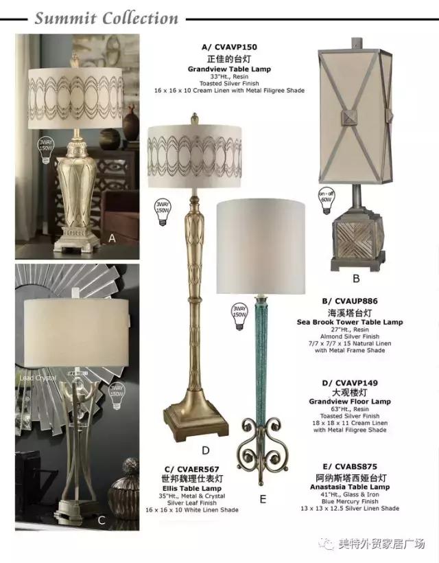 美特精品家具——《CrestviewCollection》灯饰火爆来袭!
