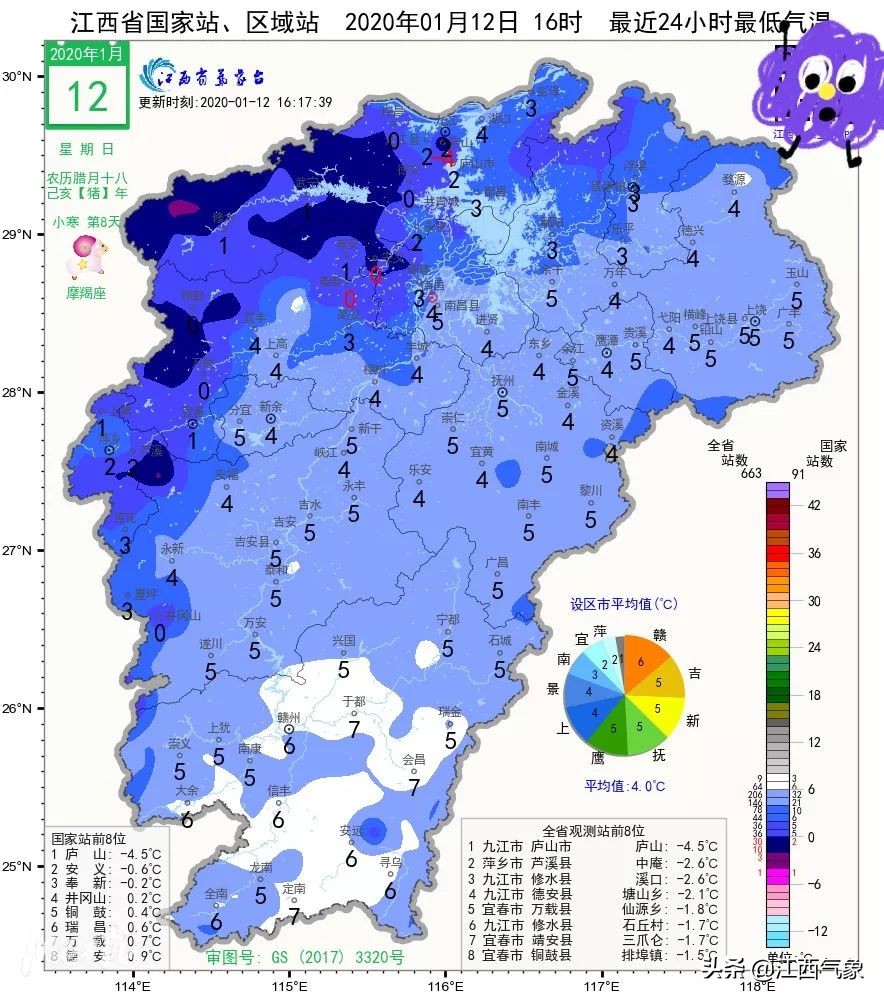江西大雾天气频繁发生变化,江西大范围降雨来袭大雾相伴