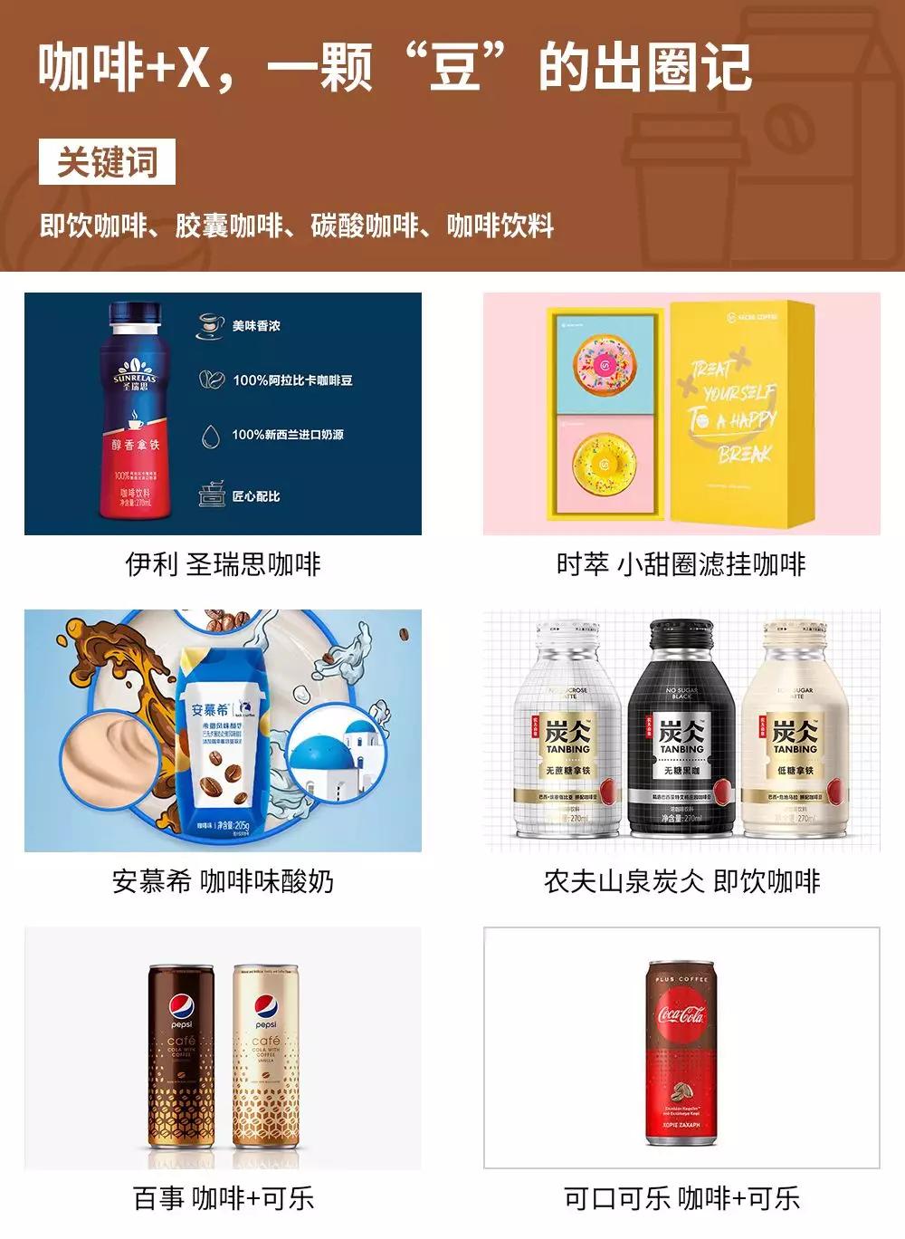 食品公司创新案例,食品企业的创新