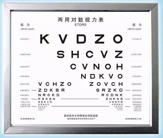 眼科新技术新项目有什么,眼科干细胞移植治疗视网膜